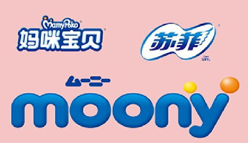 看準網