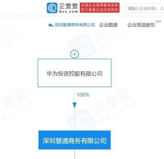華為全資子公司經營范圍新增房屋租賃等